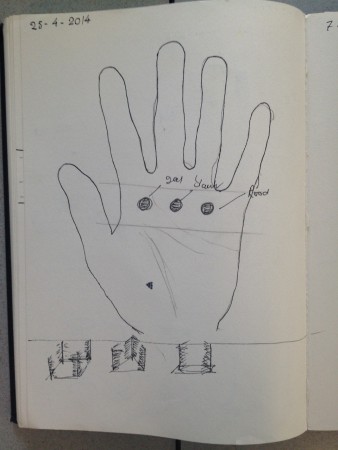 idea for the LDR sensors